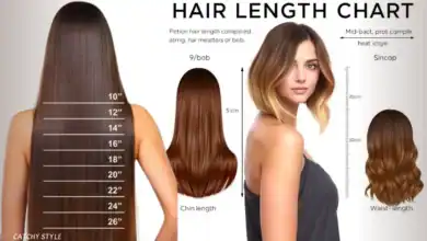 Hair Length Chart