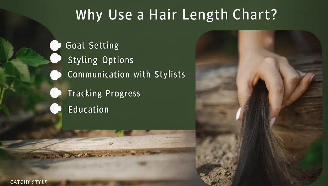 Why Use a Hair Length Chart Why Use a Hair Length Chart